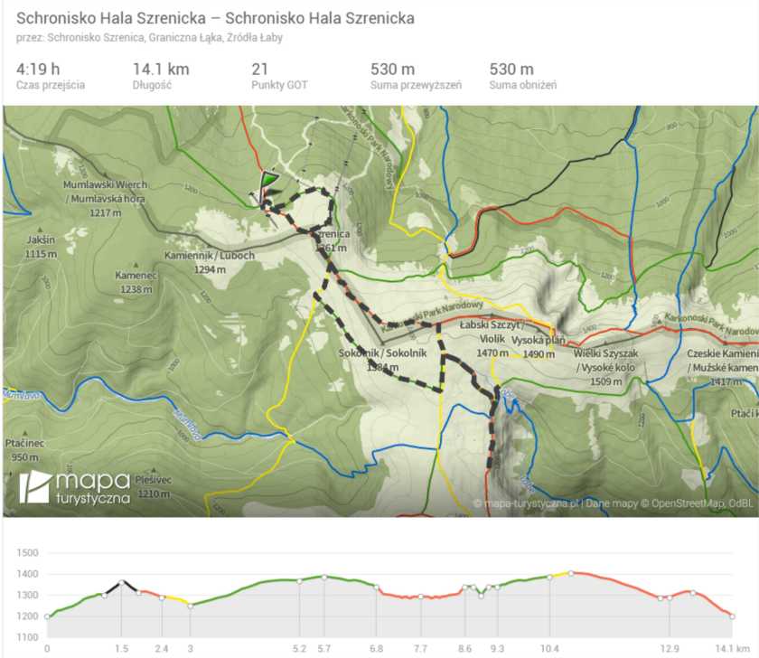 mapka wrrsja skrocona