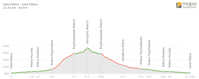 route-52833978-900x362