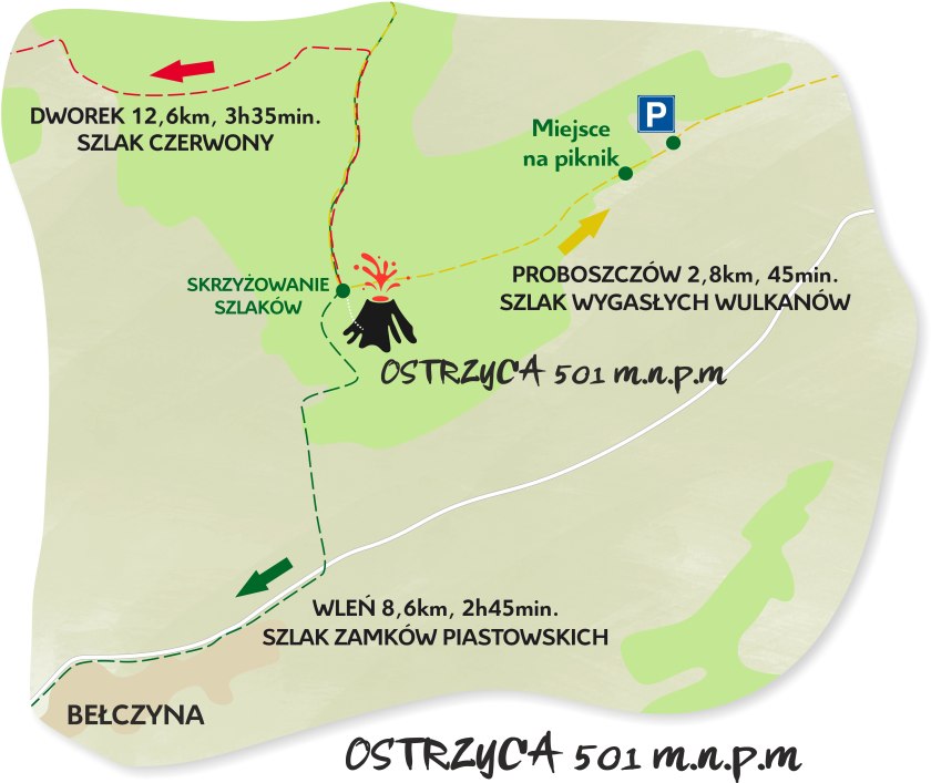 ostrzyca